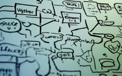 语法思维导图真能提升学习效率吗？