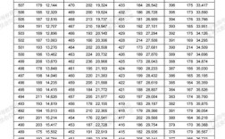 辽宁历史类录取分多少？