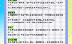 河南传媒录取分数线是多少？