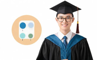 如何提升研究生基础分？重要性解析与实用策略