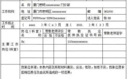 口腔执业助理医师证报名条件有哪些？