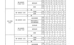 沔中录取分是多少？