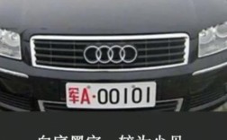 军牌YZ所属哪个单位？