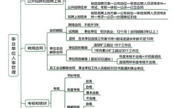 综合管理思维是什么？如何有效运用？