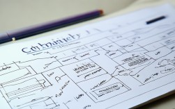 化学九上思维导图2025最新版怎么画？