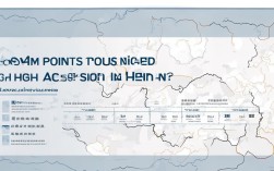 2025河南高中录取分数线是多少？