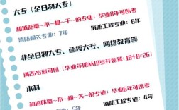 河南2025一级消防报名条件有哪些？