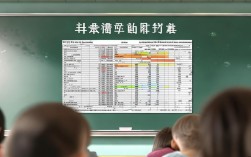 2025中考录取线已公布？真实分数线是多少？