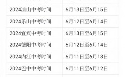 汶川中考录取线是多少？