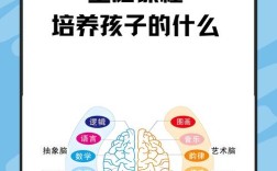 创新思维培训班