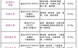 阪南大学多少分录取