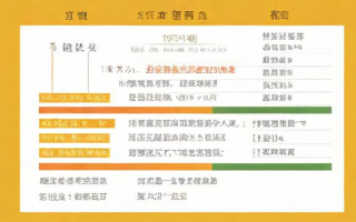 国考各个题型分数（国考各个题型分数占比）