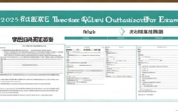 2025吉林教资报名条件何时出？有啥新变化？