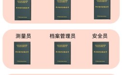 西安施工员证报名条件有哪些？