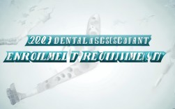 2025口腔助理报名条件是什么?需要满足哪些具体要求?