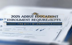 2025成教报名条件已出？速看最新要求！