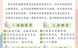 医学检验士报名条件具体有哪些要求？