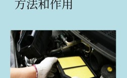 空气过滤器该入哪个会计科目？