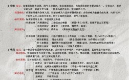 中医内科考研看哪个版本