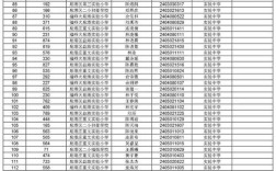 泉港中考录取分多少