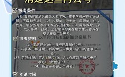 合肥心理咨询师培训报名条件有哪些？
