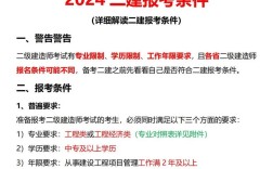 二建报名条件伪造