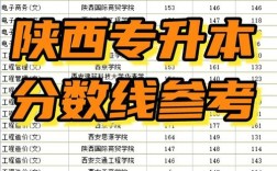 陕西小升初录取线是多少