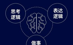 罗辑思维，是知识付费标杆还是割韭菜镰刀？