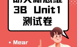 朗思维是什么？