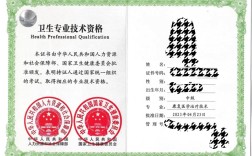 青岛中级职称报名条件有哪些具体要求？