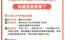 cpsm报名条件
