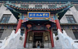 协和与中科院，选哪个更合适？