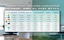 广东在职研究生哪个性价比最高？