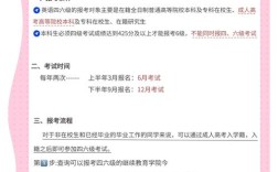 大学英语四级代报名条件有哪些？