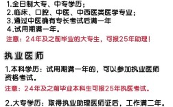 2025执业医师报名条件有哪些具体要求？