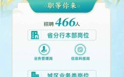 甘肃省银行业报名条件有哪些具体要求？