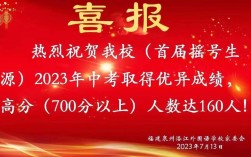 洛江区中考录取人数是多少？