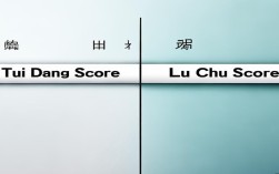 2025高考投档分比录取分高多少？各省差异大吗？