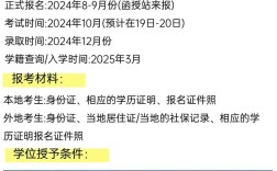 医学类成考报名条件有哪些具体要求？