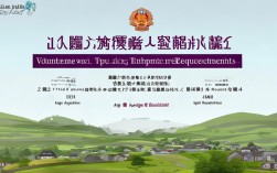2017江西省支教报名条件有哪些具体要求？