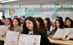 北服艺考录取分数线是多少？2024年艺考录取分查询攻略