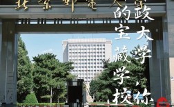 北邮保研去哪个院