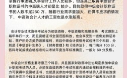 成都会计考试报名条件具体有哪些要求？