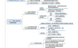 幼儿心理学幼儿的思维