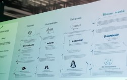 2025年最好用思维导图工具是哪个？