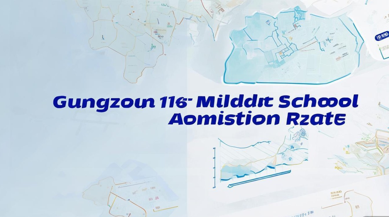 广州16中2025年录取率最新数据是多少?-图1 广州16中2025年录取率最新数据是多少?-图1