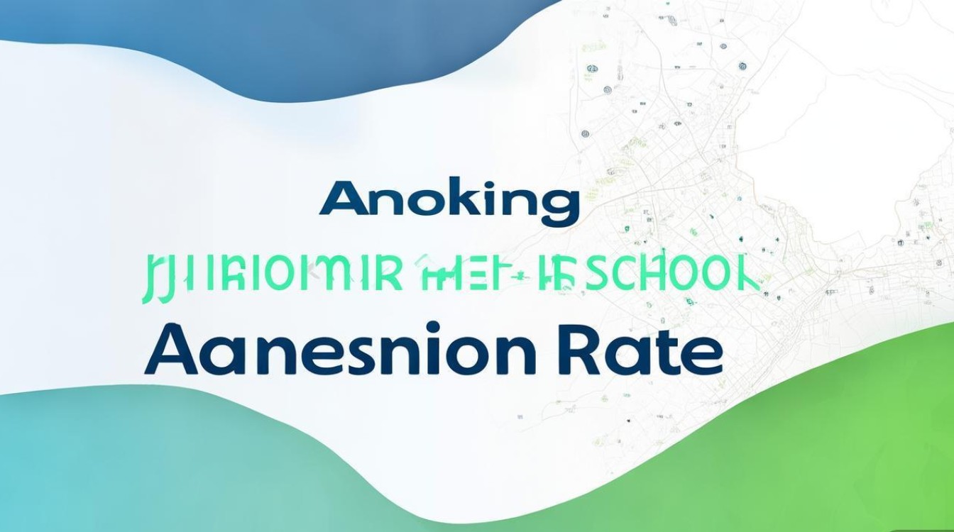 安庆初中录取率具体是多少？-图1