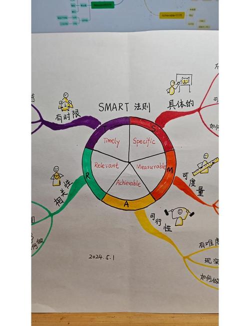 小集团思维如何阻碍团队决策?-图1 小集团思维如何阻碍团队决策?-图1