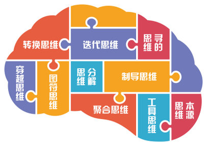 小集团思维如何阻碍团队决策?-图2 小集团思维如何阻碍团队决策?-图2
