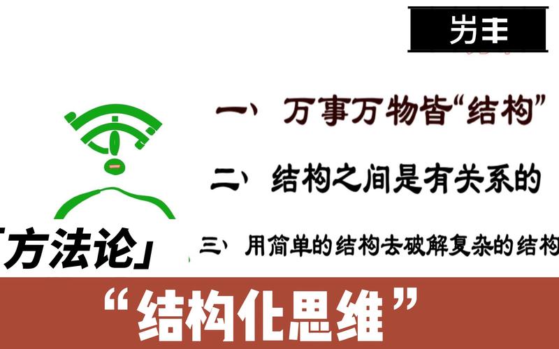 结构型思维是什么？如何构建？-图1